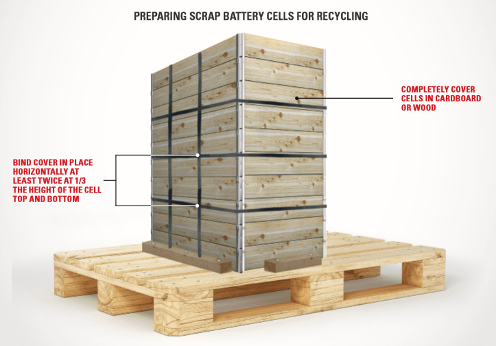 Forklift Battery Cell Pickup Preparation