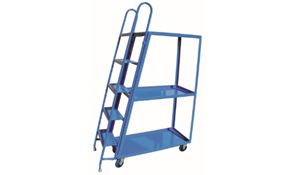Order Picking Products