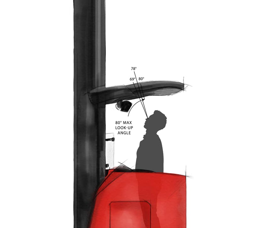 forklift production, visibility, reach truck